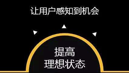 產(chǎn)品設(shè)計(jì)中的文案應(yīng)該怎么寫？