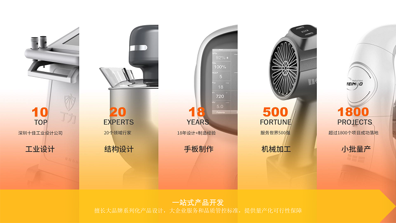 產(chǎn)品設(shè)計